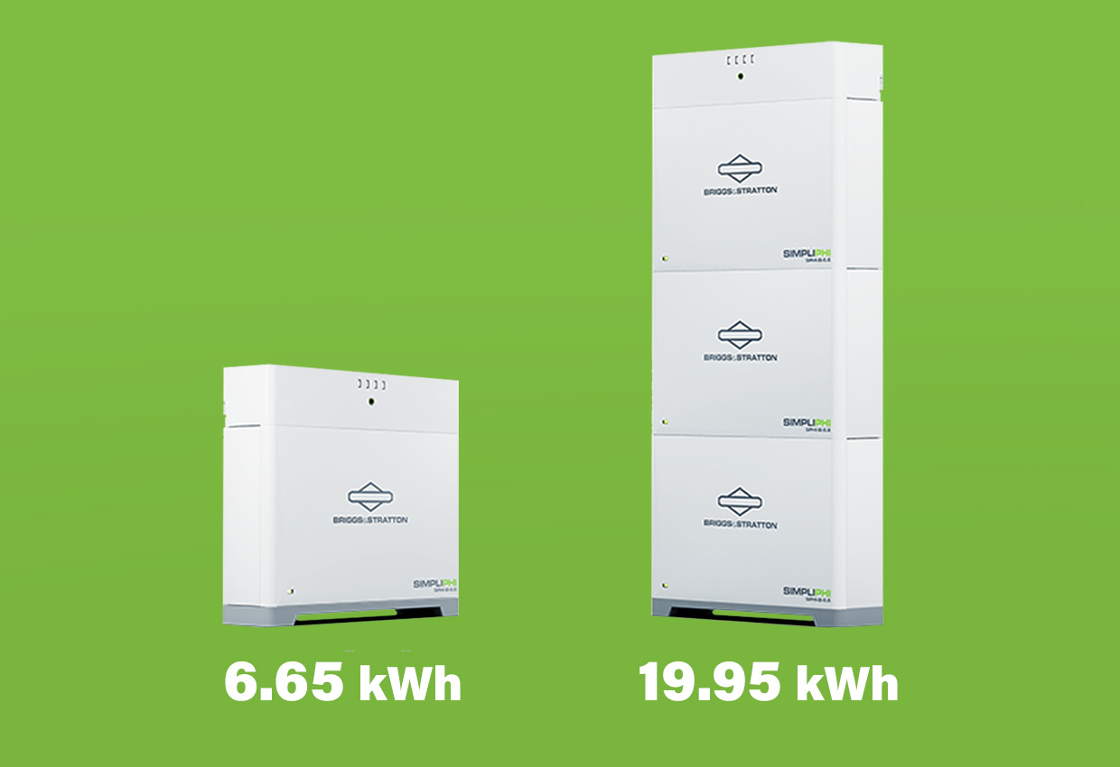 6.65 kWh and 19.95 kWh