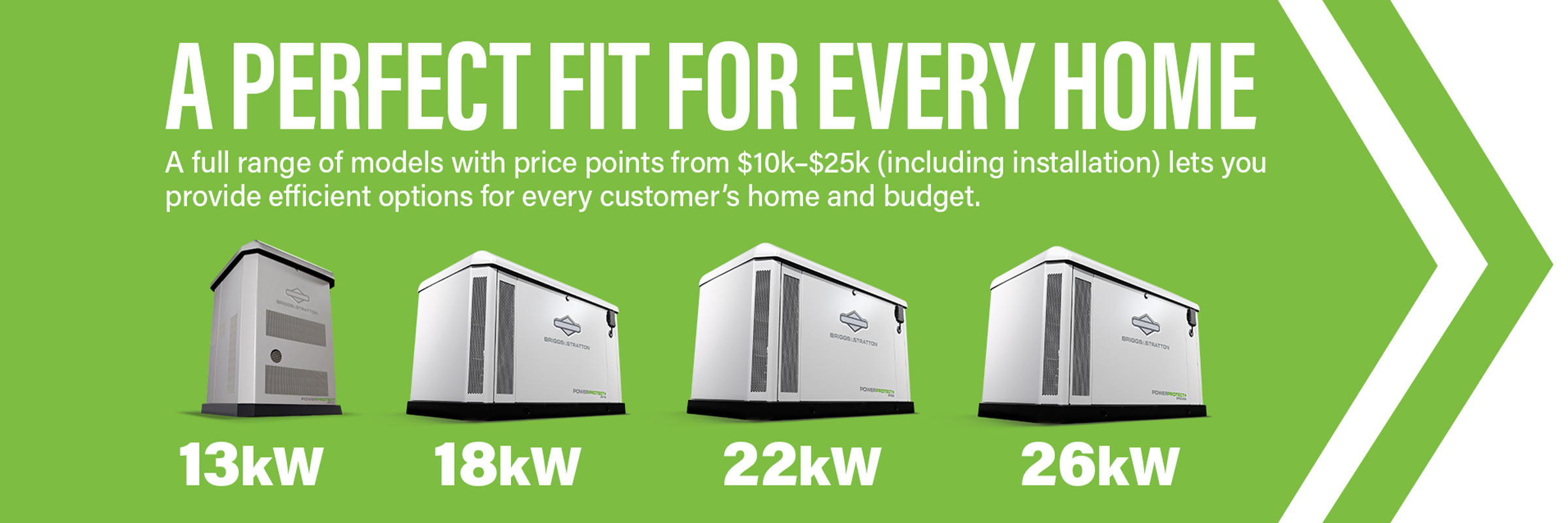 Green banner A Perfect Fit For Your Home with generator images