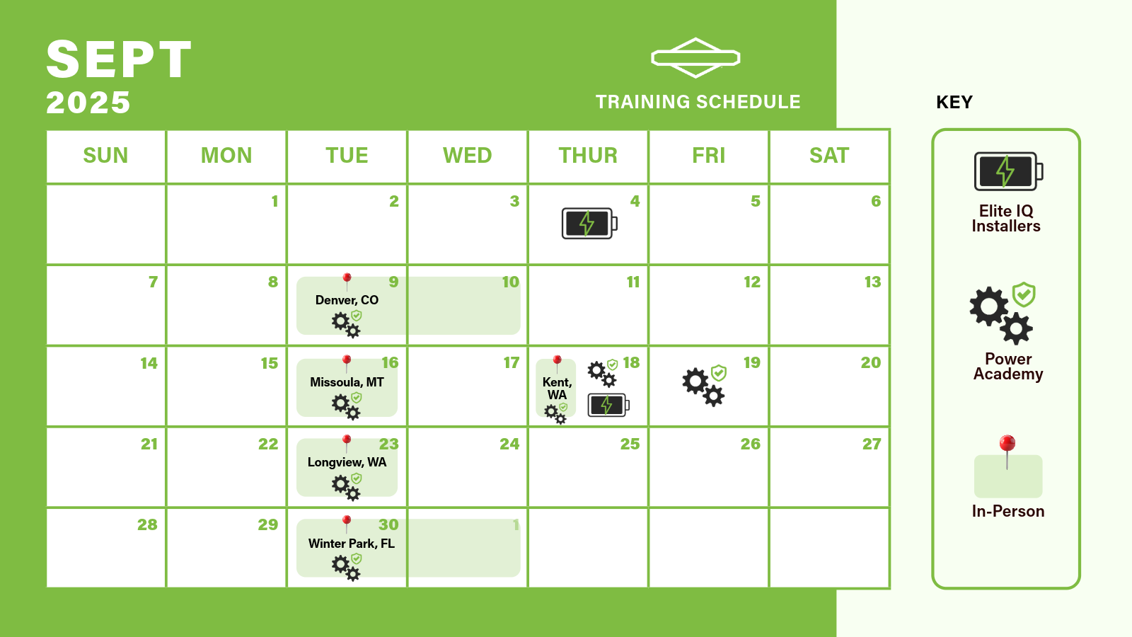 September 2025 Training Calendar