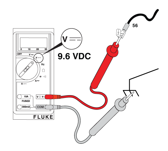 Figure - Field Flash