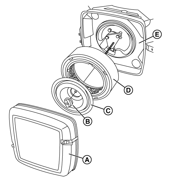 Figure 92