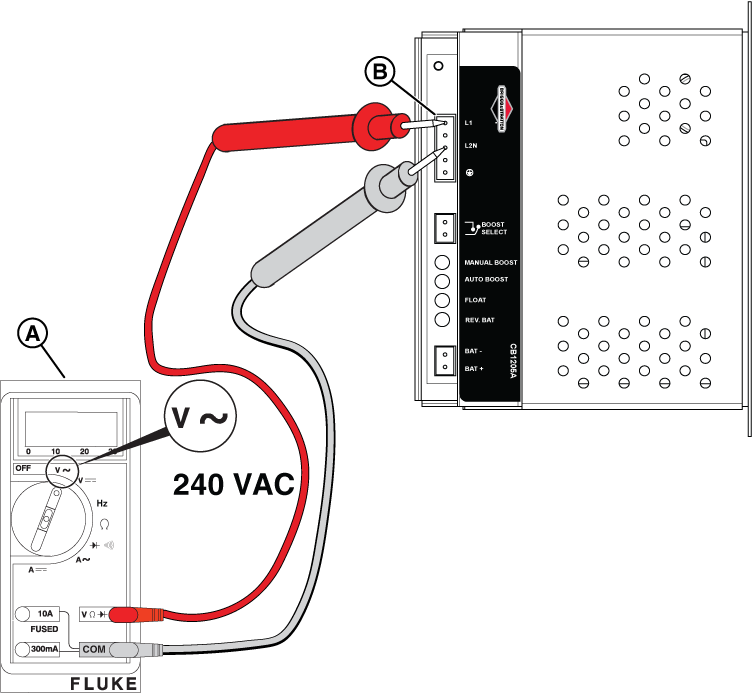 Figure 17