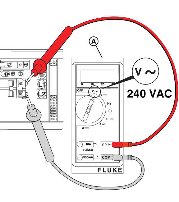 Figure 41