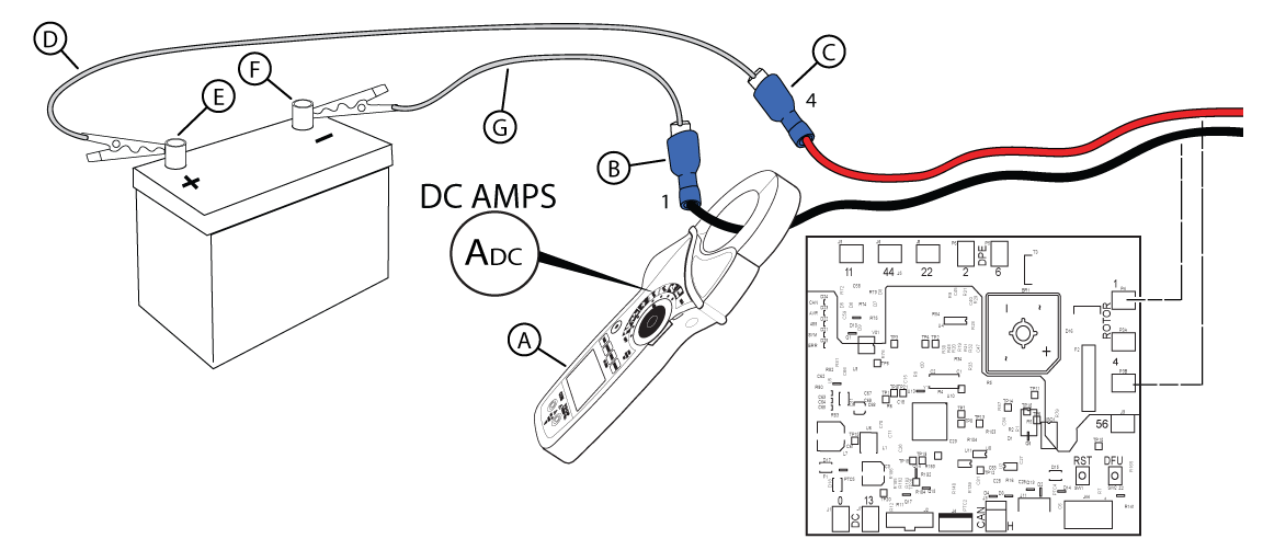 Figure 57