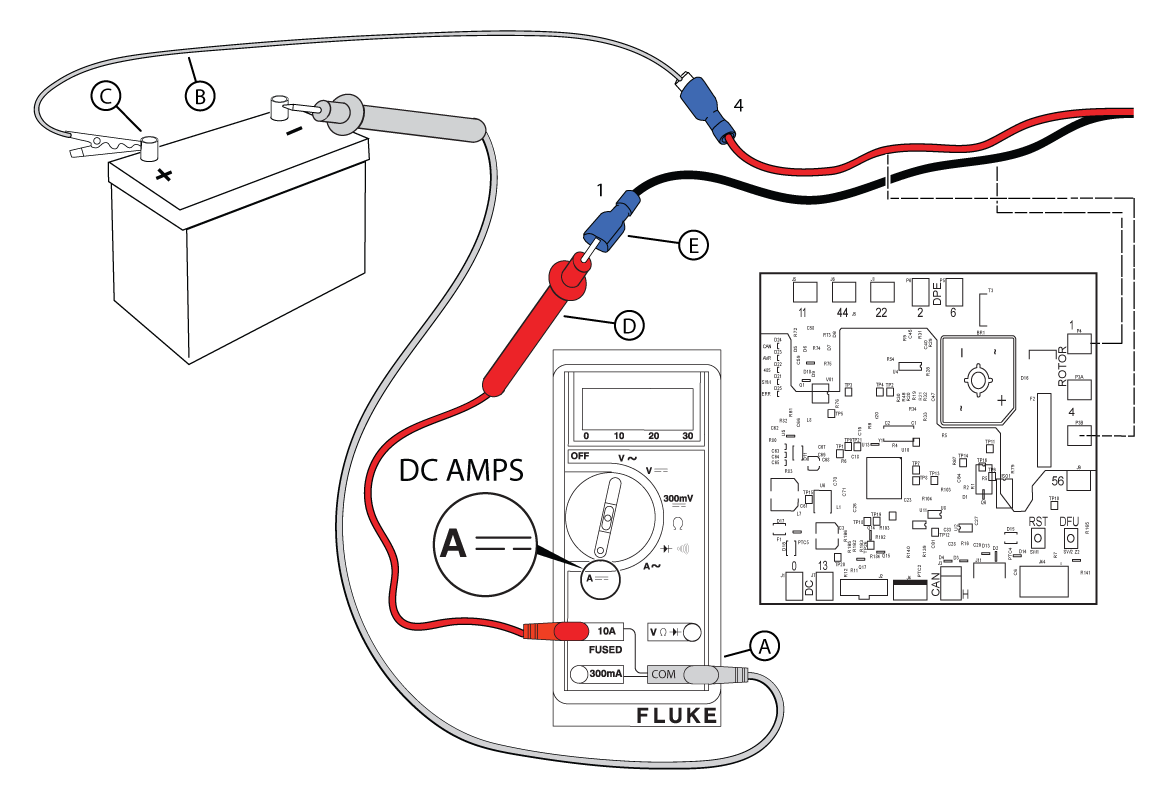 Figure 56