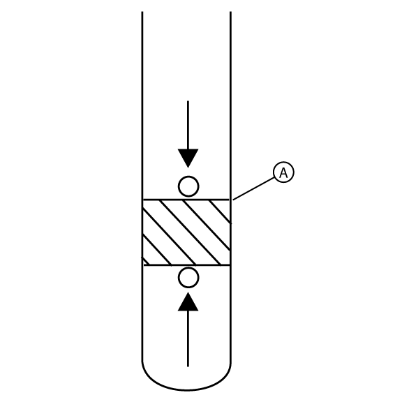 Figure 83