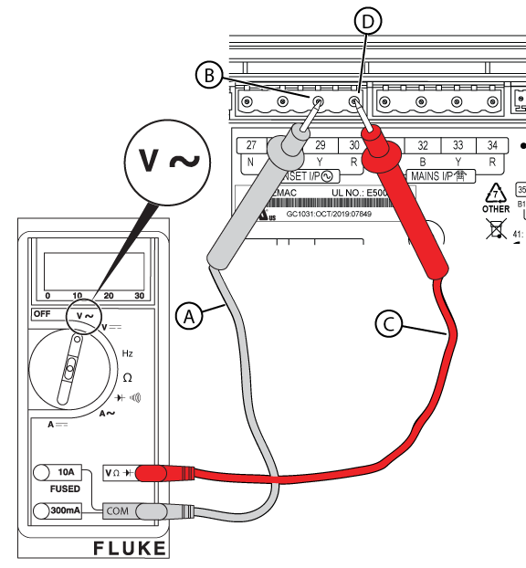 Figure 42