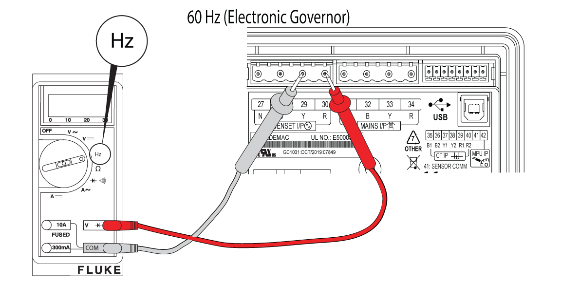 Figure 59