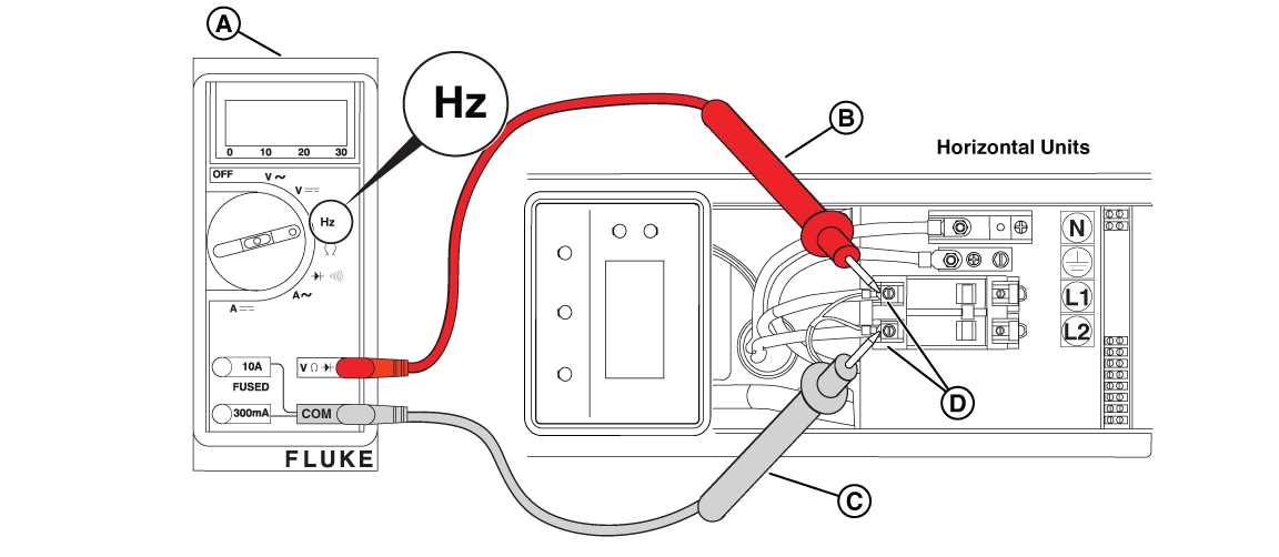 Figure 58