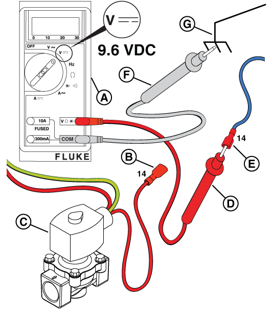 Figure 34