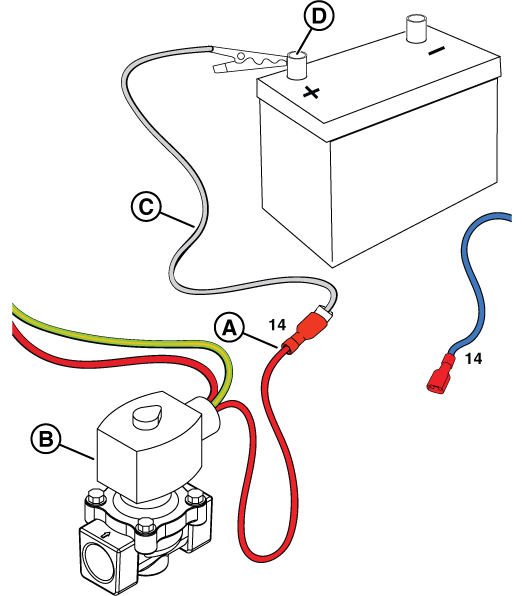 Figure 36
