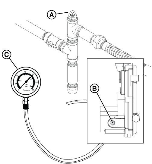 Figure 32