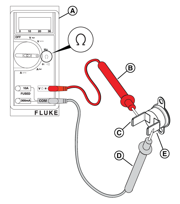 Figure 63