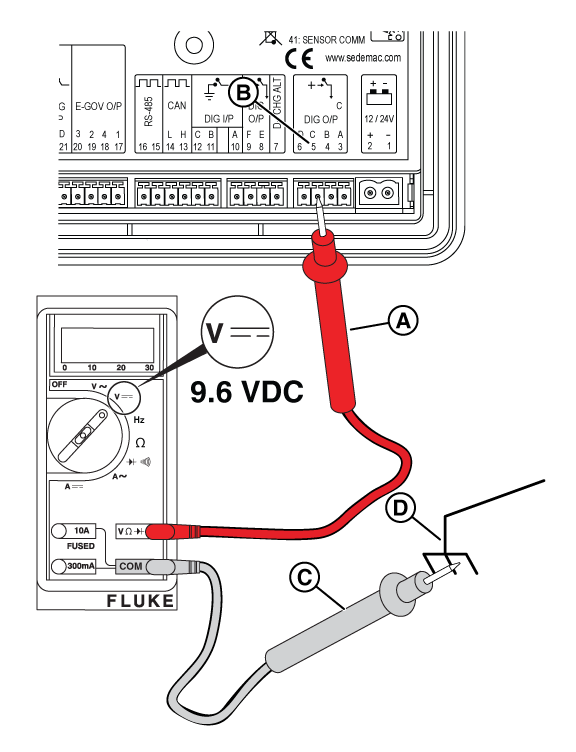 Figure 37
