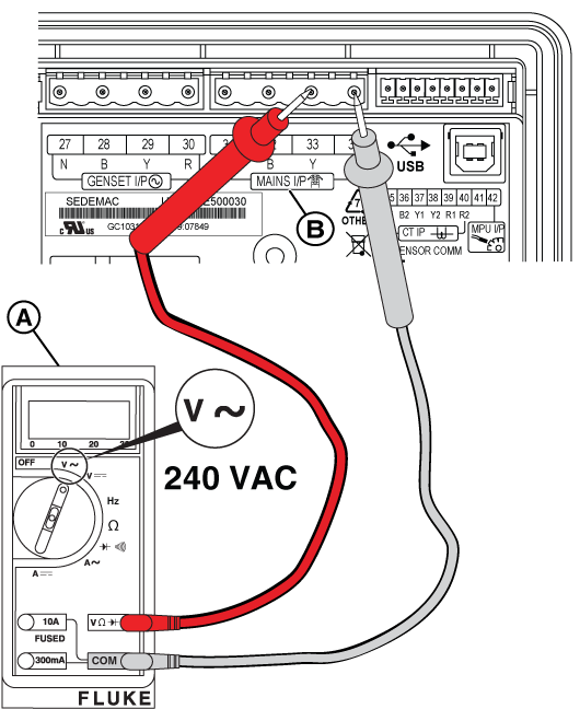 Figure 14