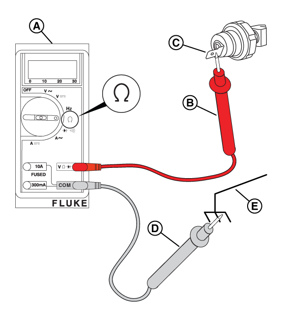 Figure 61