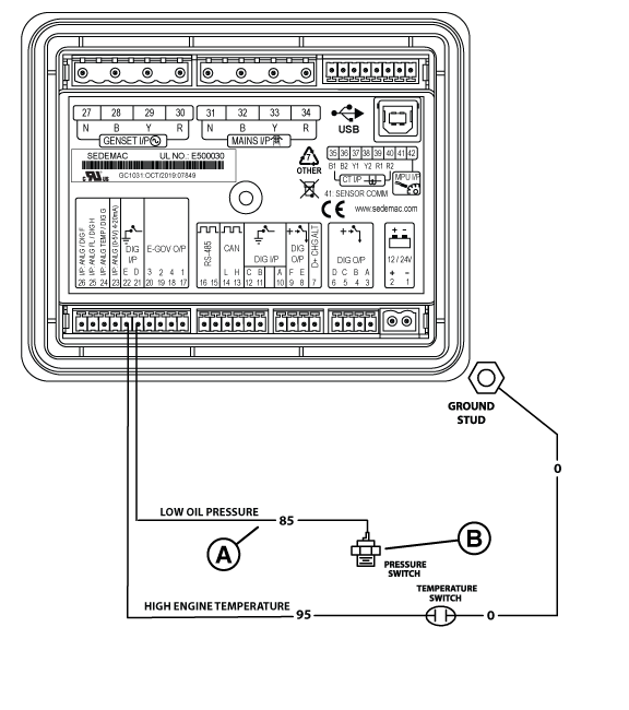 Figure 62