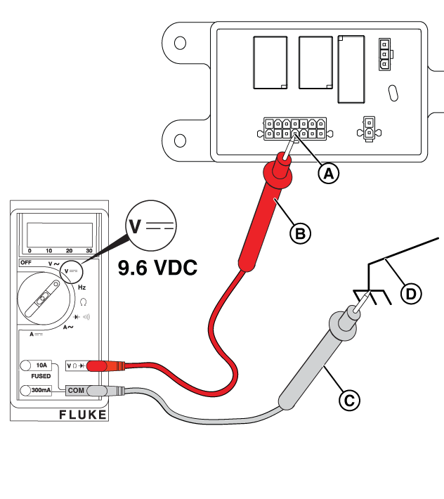 Figure 38