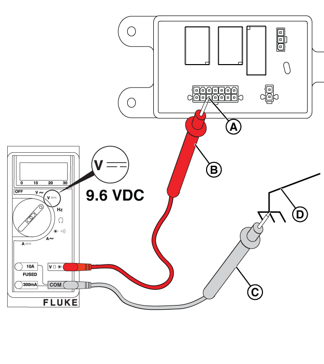 Figure 39