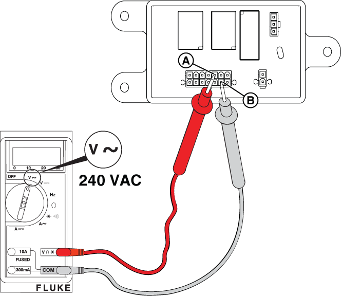Figure 20