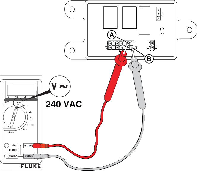 Figure 19