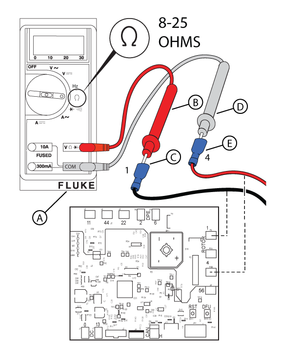 Figure 51
