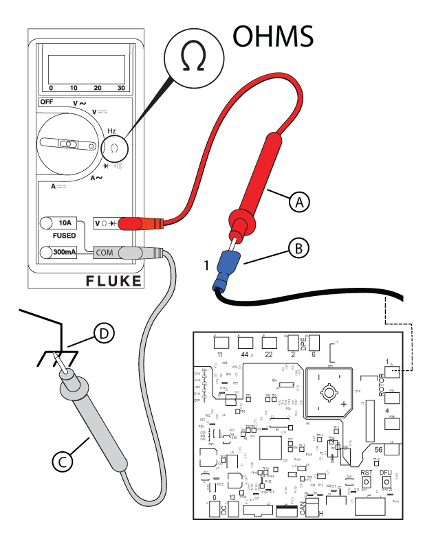 Figure 53