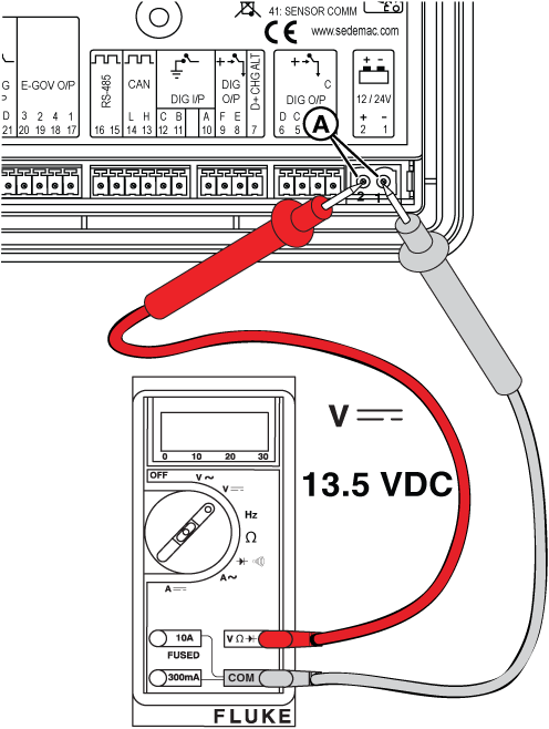 Figure 12