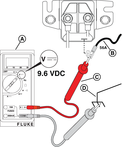 Figure 21