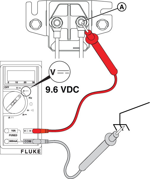Figure 23