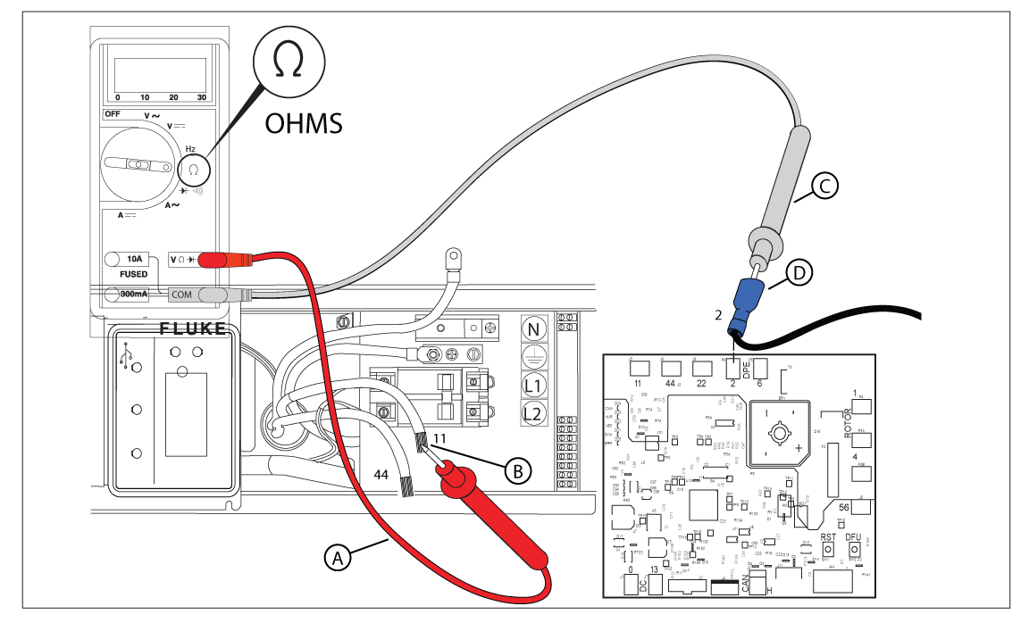 Figure 49
