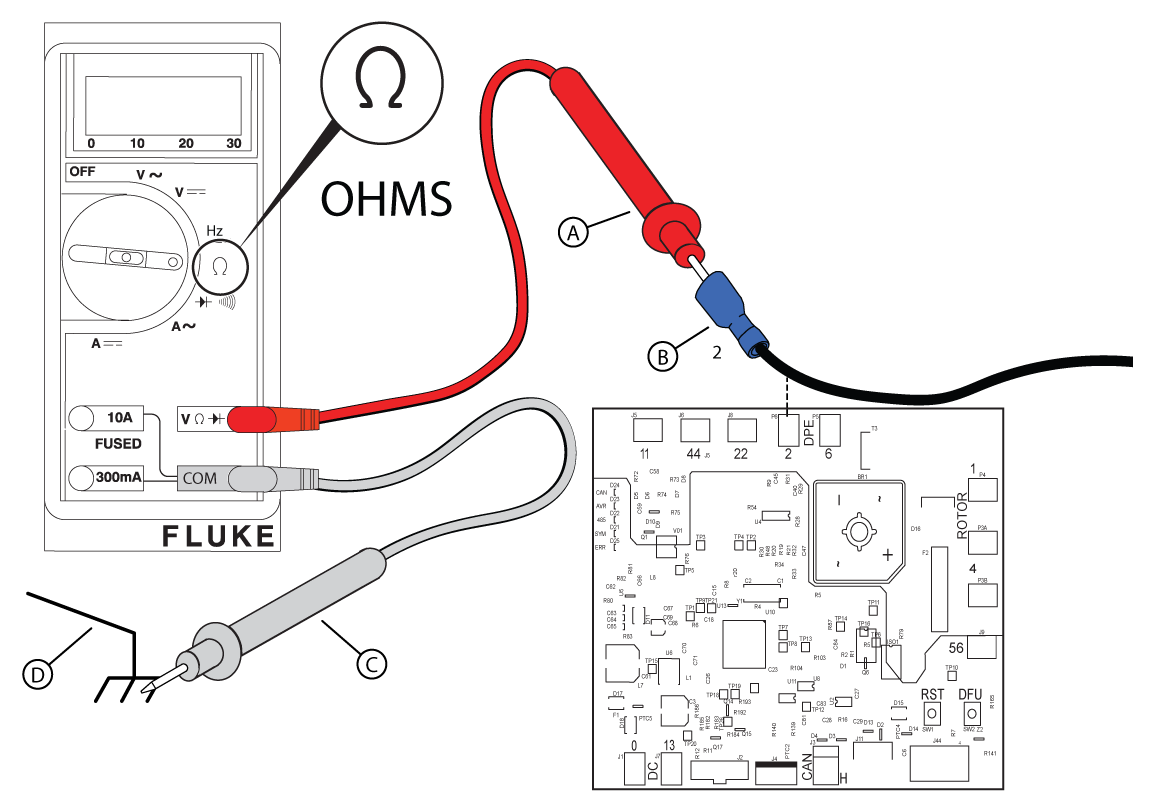 Figure 50