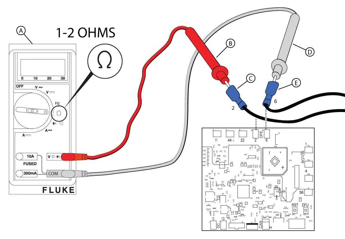 Figure 48