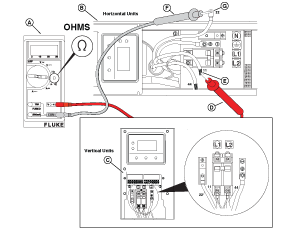 Figure 44