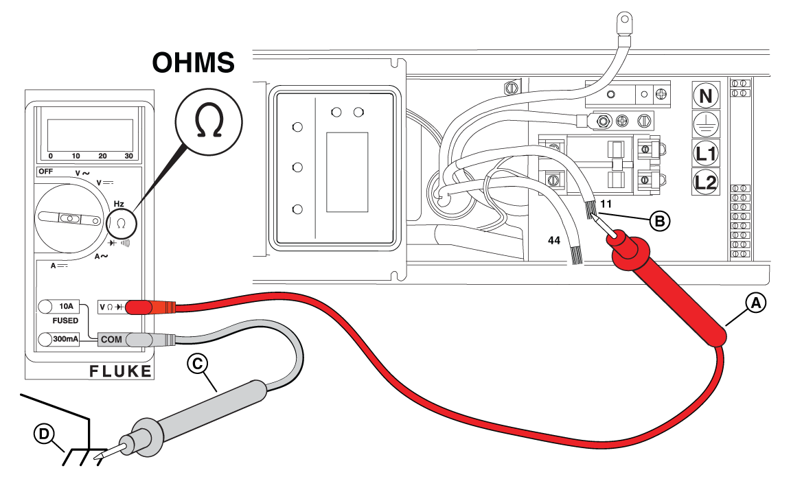 Figure 46