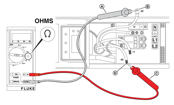 Figure 45