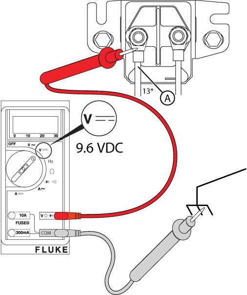 Figure 25