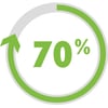 BAS-EndWarranty
