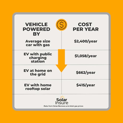 a-homeowners-guide-to-battery-storage-with-or-without-solar-GuideToBatteryStorage_600x600
