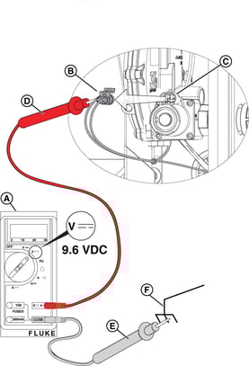 GRA_FuelRegulatorRemovedPlug_DCVoltage_000