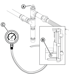 GRA_FuelSupplyPressure_Test_AnalogManometer_000_-