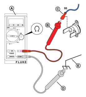 GRA_HighEngineTemperature_Wire95andGround_000_-
