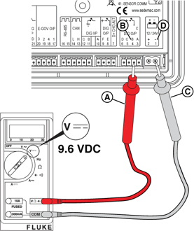 GRA_J3ConnectorPin2and3_DCVoltage_000_A