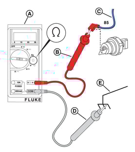 GRA_LowOilPressure_ShortToGround_000_-
