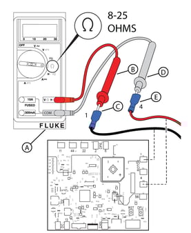 GRA_RotorResistance_Wire1and4_000_A