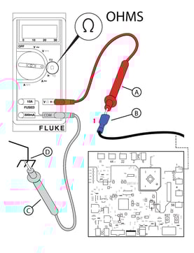 GRA_RotorResistance_Wire1or4andGround_000_A