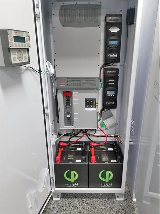 Inside AccESS energy storage system