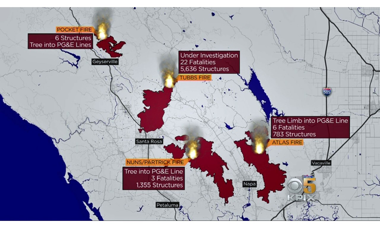 Map of fires in California