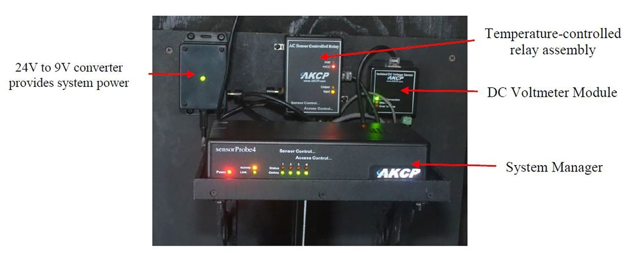 Data Acquisition System parts-labeled image.